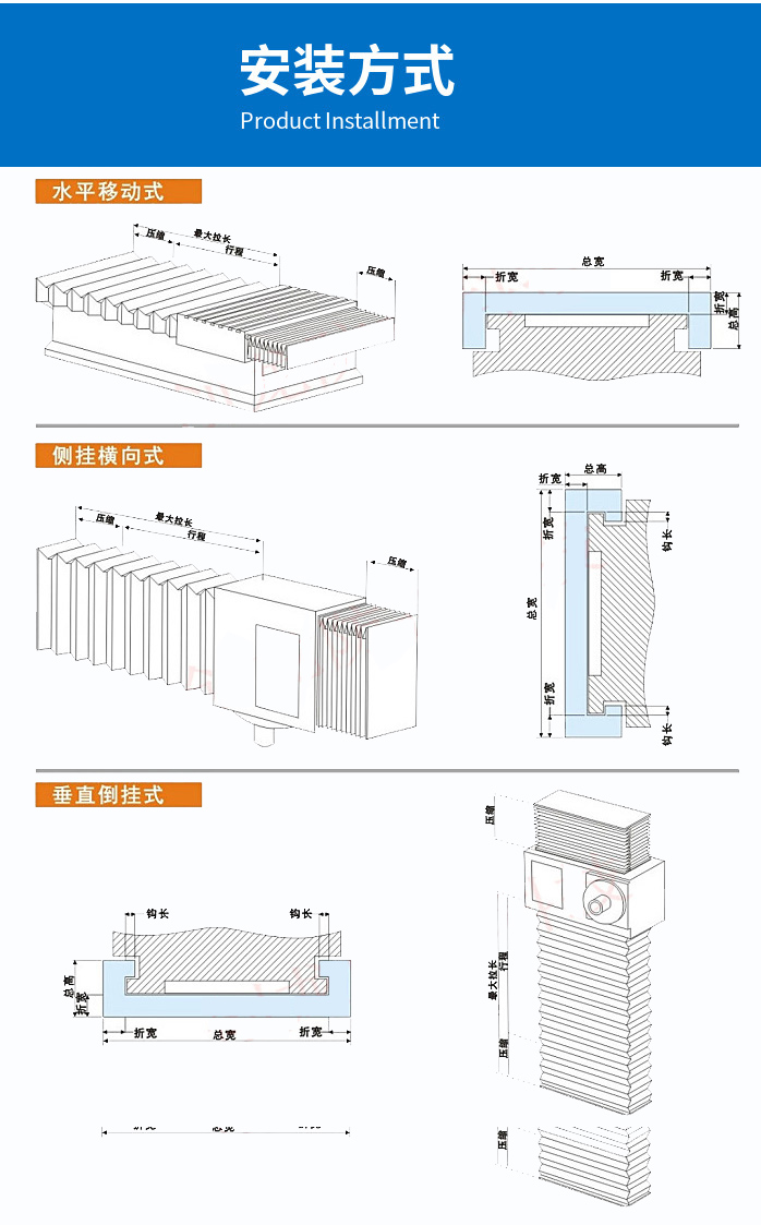 風(fēng)琴防護(hù)罩廠家安裝方式圖
